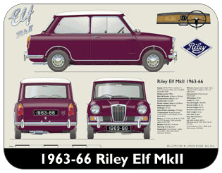 Riley Elf Mk2 1963-66 Place Mat, Medium